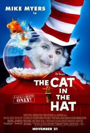 El Gato con Sombrero