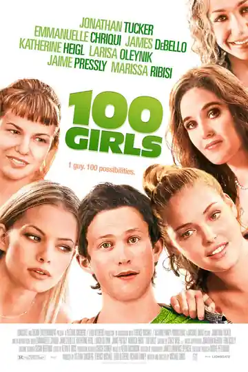 100 Chicas