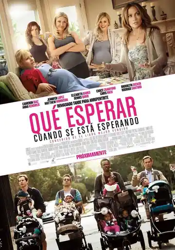 Qué Esperar Cuando se está Esperando