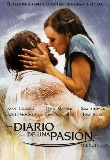Diario de una Pasión