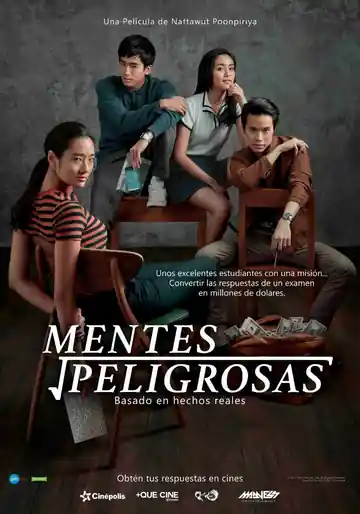 Mentes Peligrosas